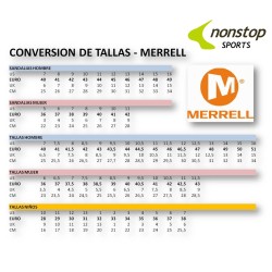 Merrell Promorph  Angelite