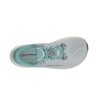 Altra Torin 8 Woman Mint