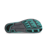 Altra Escalante Racer 2 Women Teal